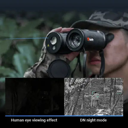 Best Night Vision Binoculars for 2025