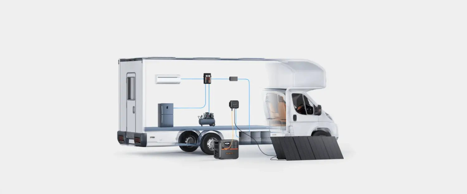 AC200P L Suited for RV Use