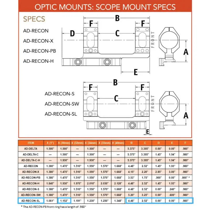 AD-RECON-SL-30-STD Mount dimensions
