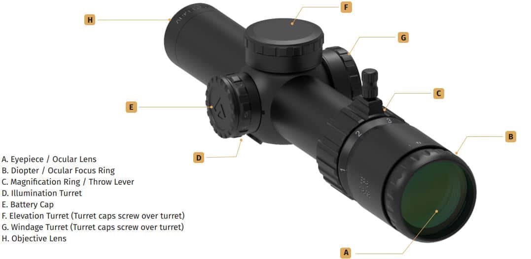 Arken EP-8 1-8x28 LPVO FFP parts diagram