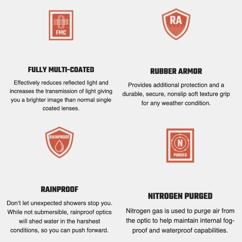 Athlon Midas G2 1 Mile Laser Rangefinder Specs