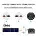 BLUETTI EB70 Portable Power Station  1,000W 716Wh Charging Details