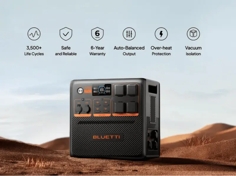 BLUETTI AC240P Risk Reversal and Aftersales Care