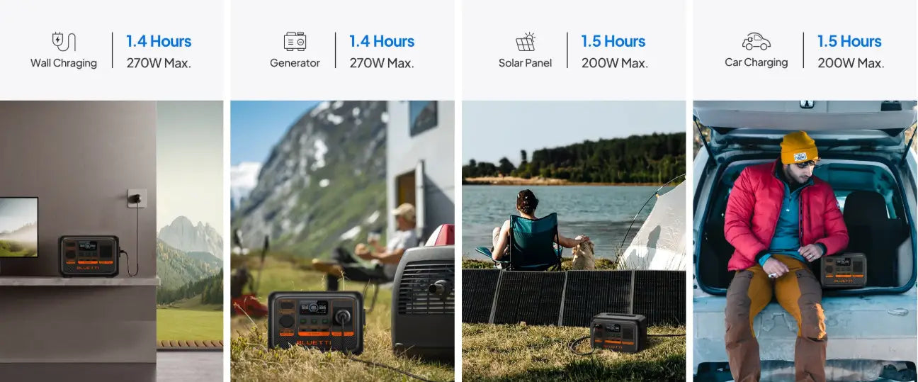 BLUETTI AC2P Charging Options