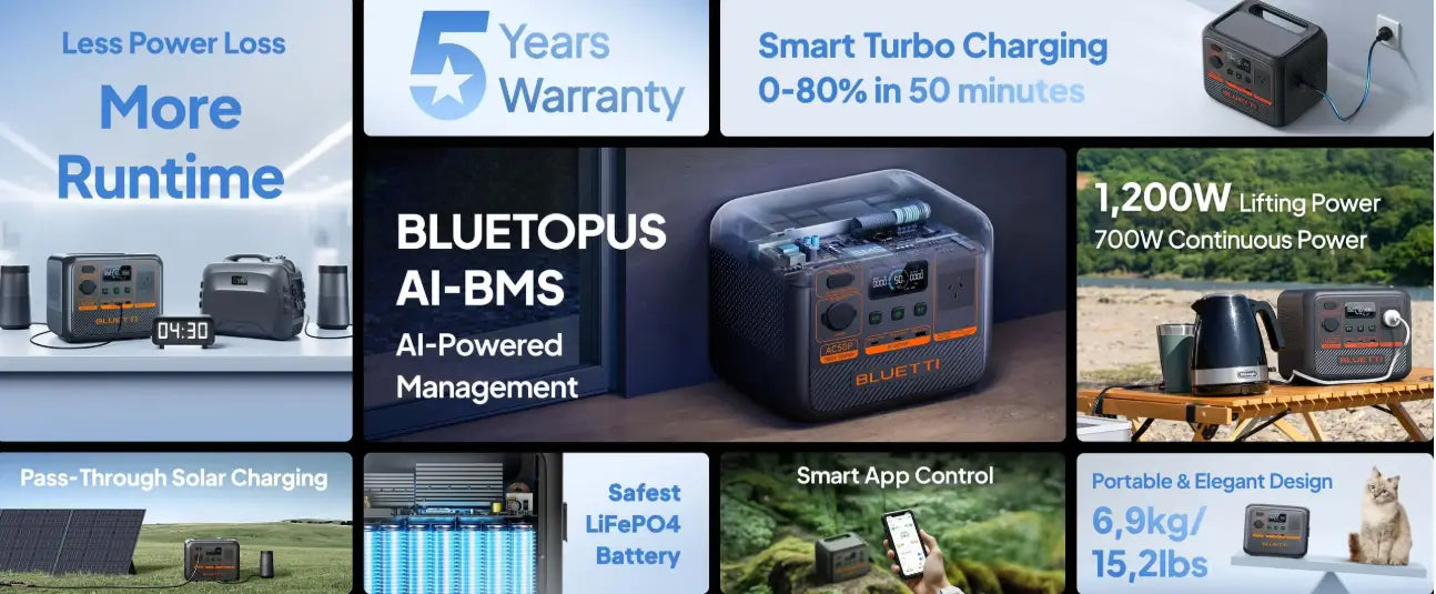 BLUETTI AC50P Key Features