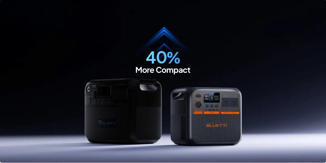 BLUETTI PREMIUM 200 V2 40% More Compact