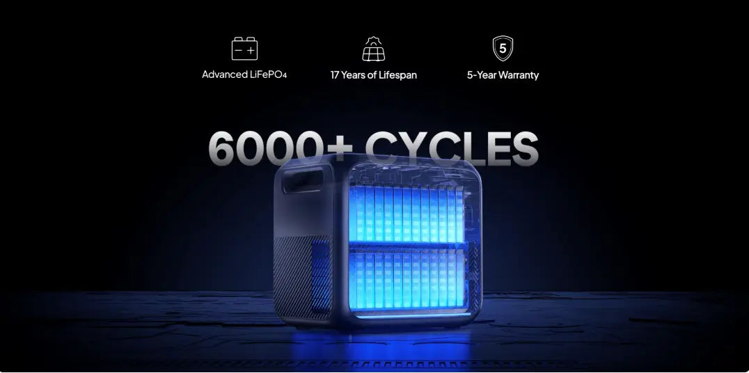 BLUETTI PREMIUM 200 V2 6000+ Cycles