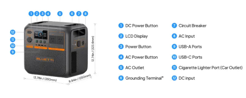 BLUETTI PREMIUM 200 V2 Portable Power Station Diagram