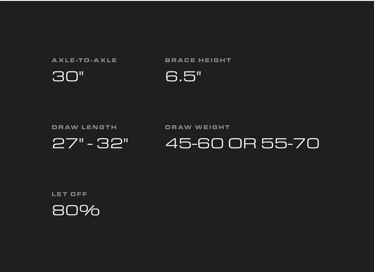 Bear Archery Gamekeeper RTH Compound Features