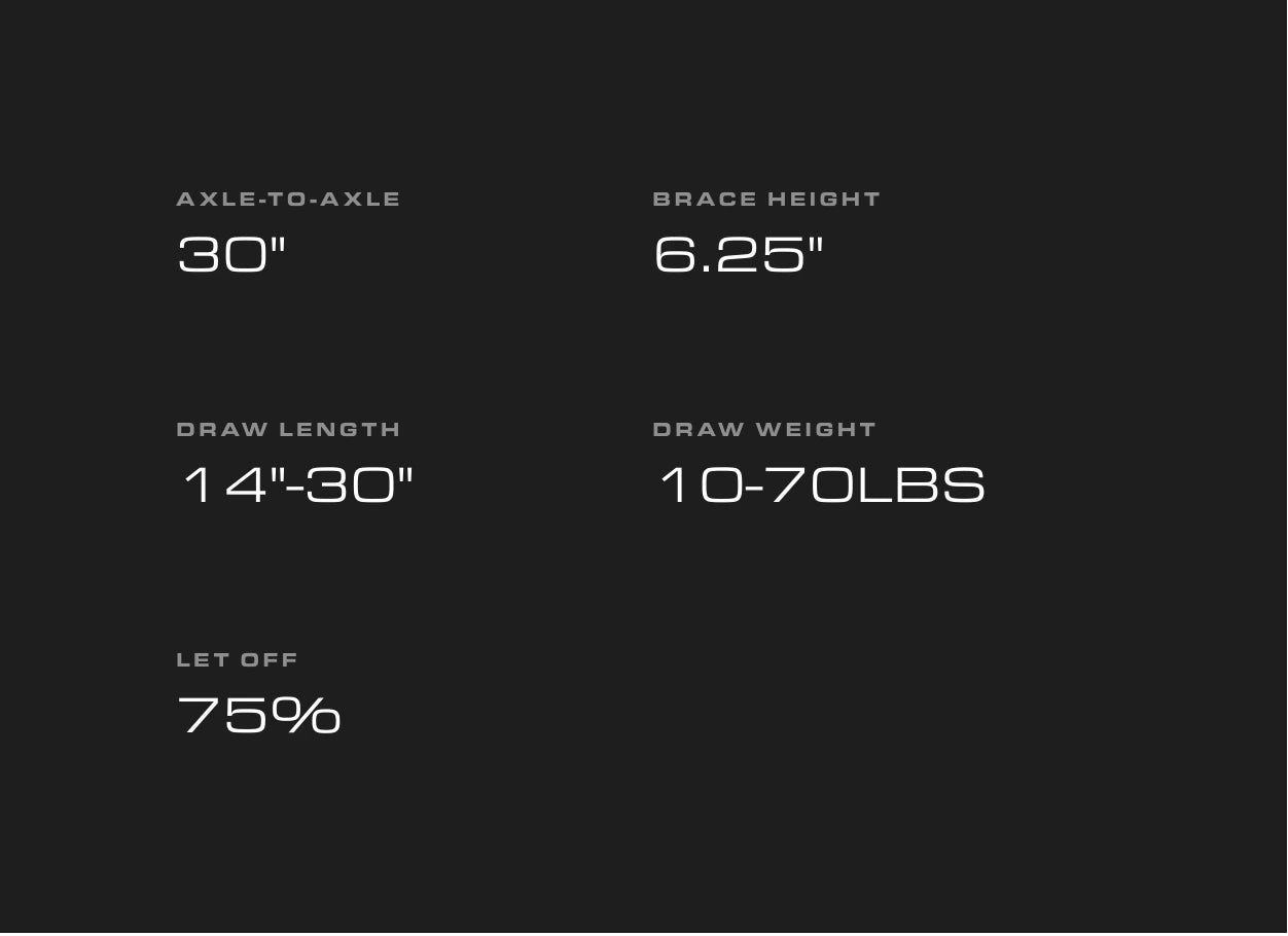 Bear Archery Legit Maxx RTH Compound Features