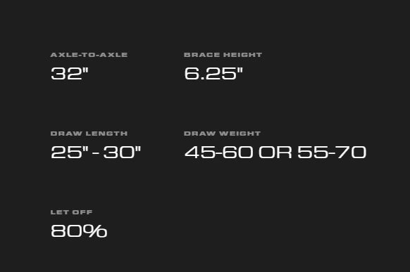 Bear Archery Surpass Compound Bow Feature