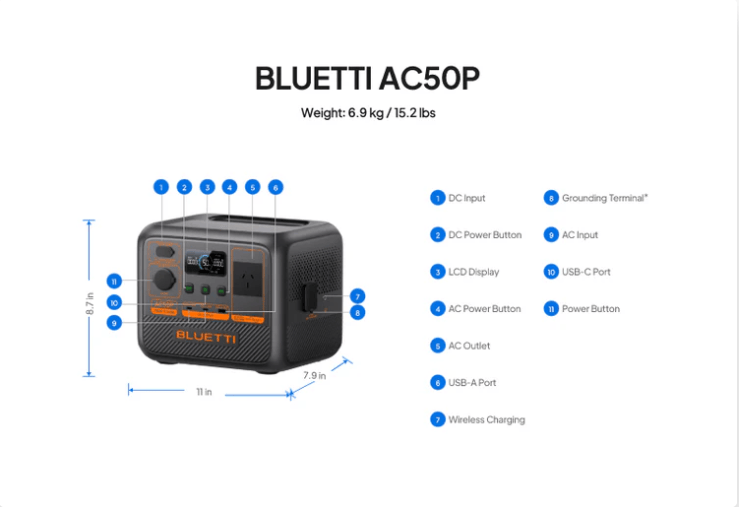 Bluetti AC50P Diagram