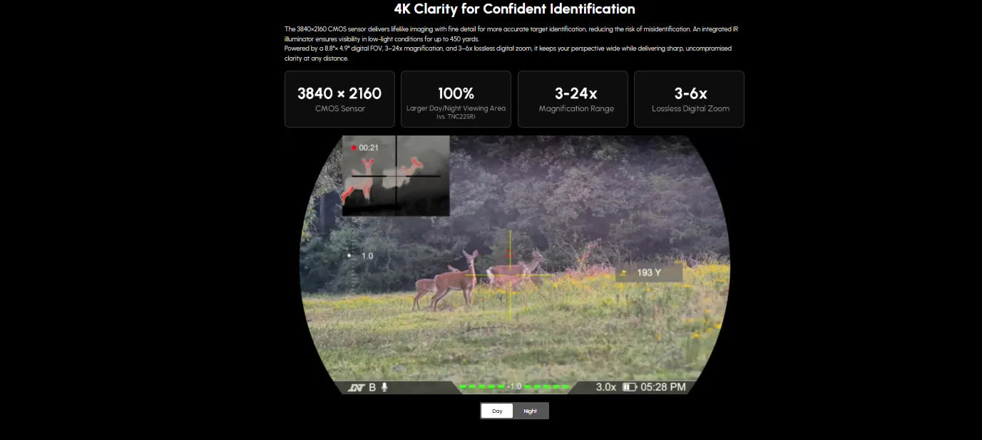 DNT Thermnight 4k TNC4K219R Clarity