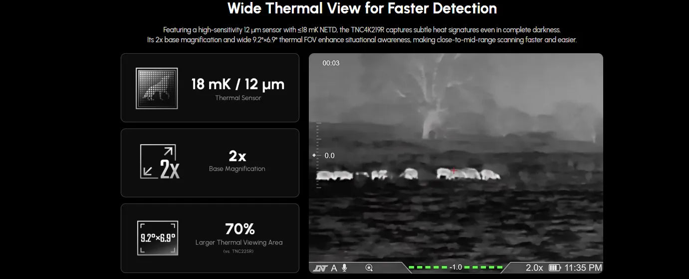 DNT Thermnight 4k TNC4K219R Wide Thermal View