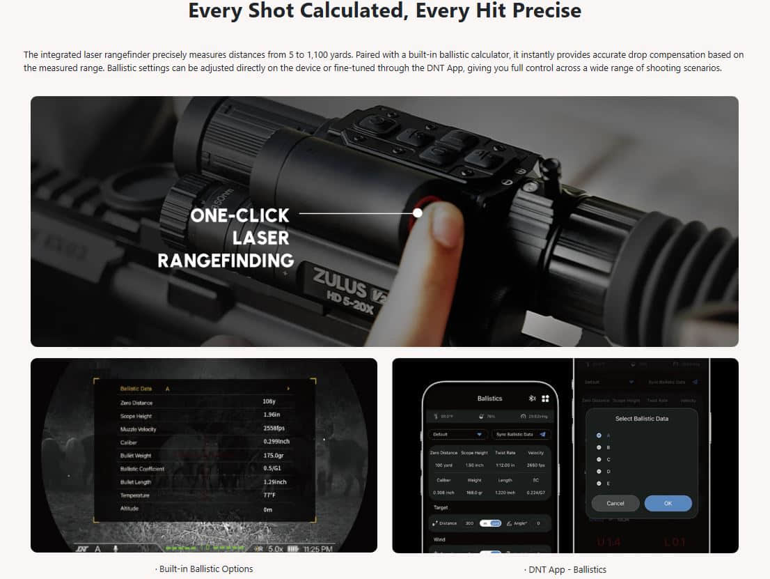 DNT ZULUS HD V2 5-20X Digital Night Vision Scope  LRF and Ballistics Calculator