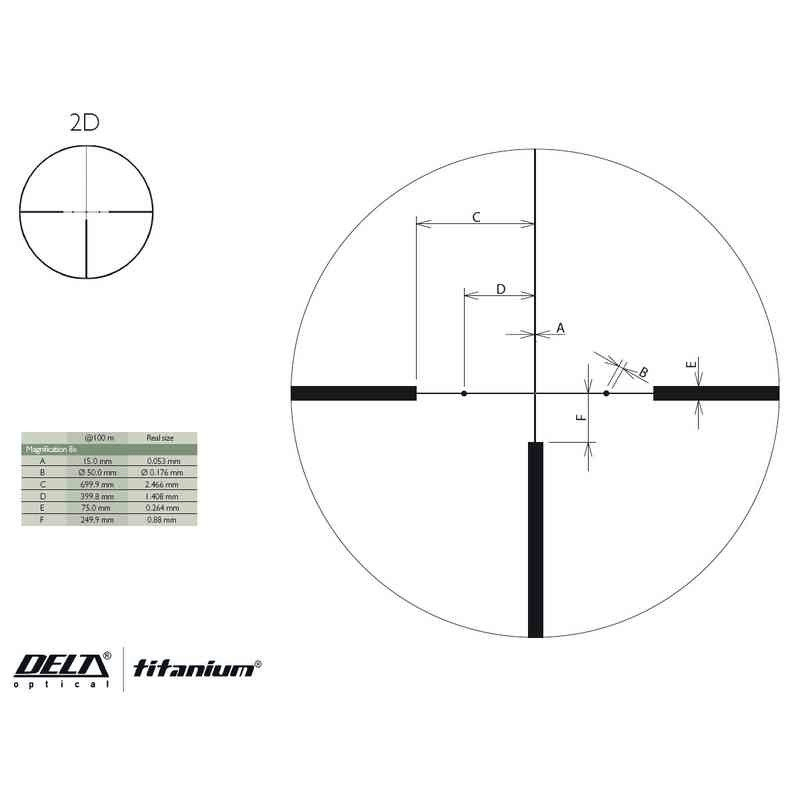 Delta Titanium HD 2.5-15x50 SF 2D 4AS Reticle