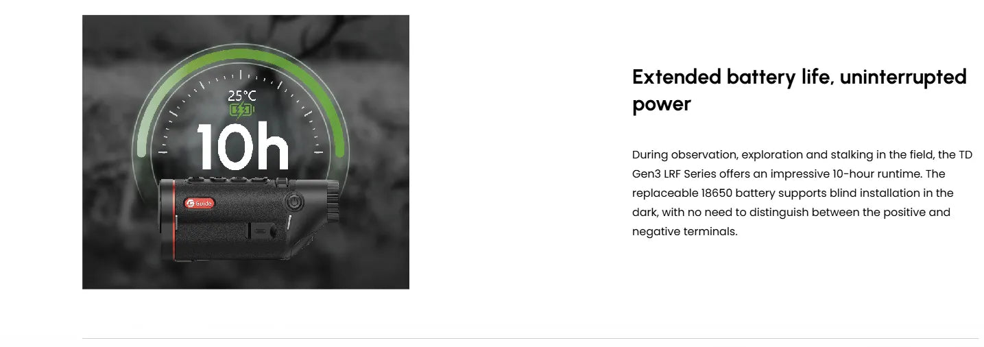 Guide TD650LS Thermal Monocular Battery