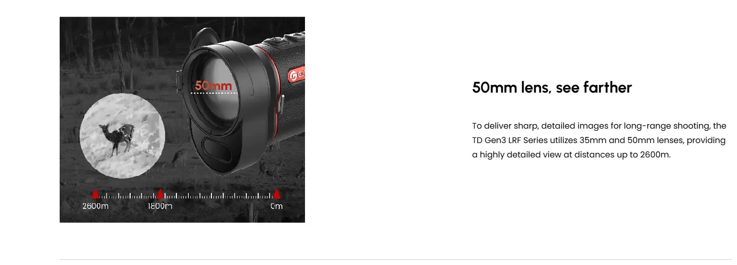 Guide TD650LS Thermal Monocular Lens