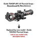 Guide TU435P LRF 3.0 Thermal Scope Right Side View