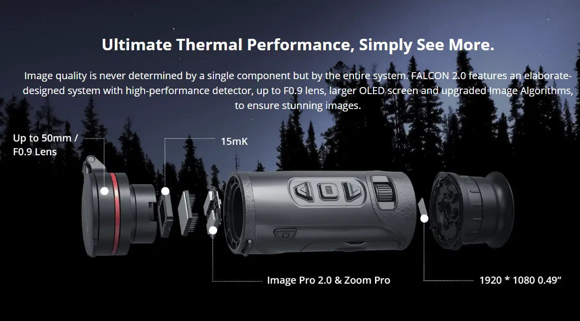 HIKMICRO Falcon FQ50L 2.0 Thermal Monocular Features