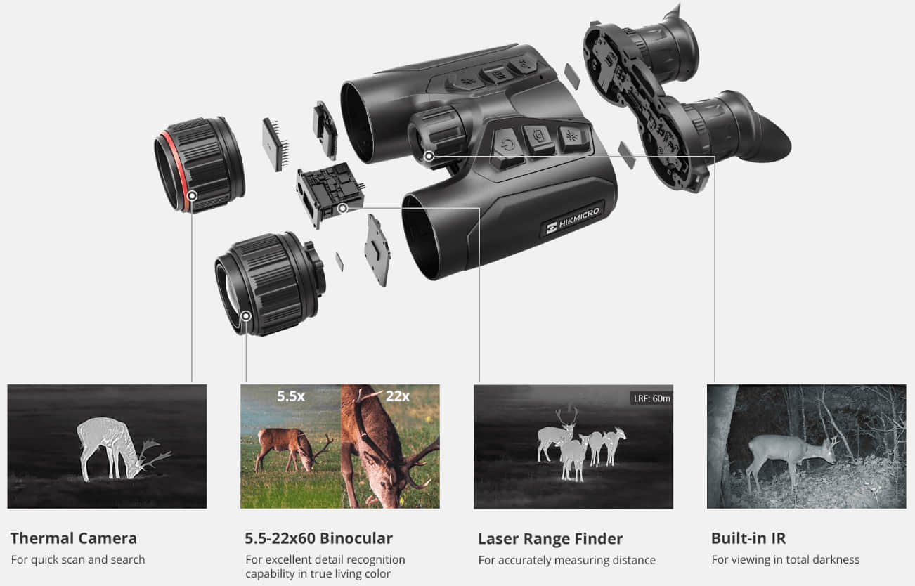 HIKMICRO Habrok 4K HE25LN Multi-Spectrum Binocular Diagram and Feature Breakdown