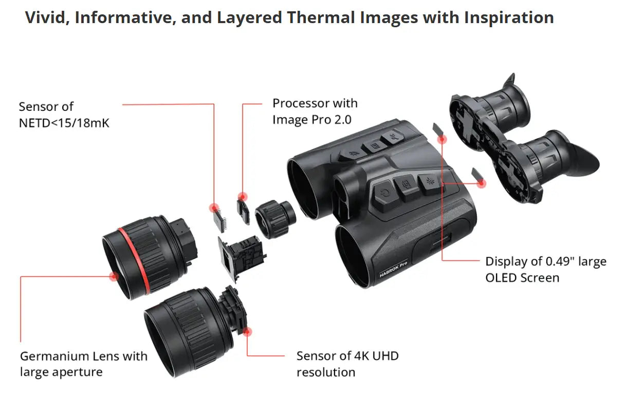 HIKMICRO_Habrok_Pro_HQ50L_N_Exploded_View_Features
