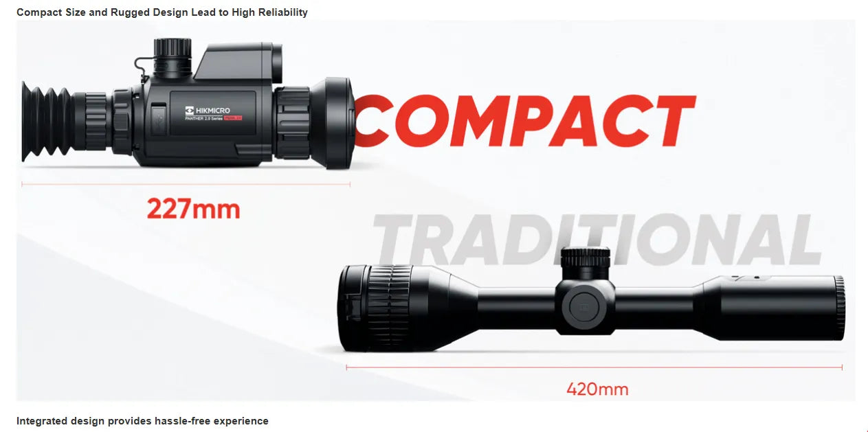 HIKMICRO Panther 2.0 PH35L Thermal Scope Size and Rugged Design