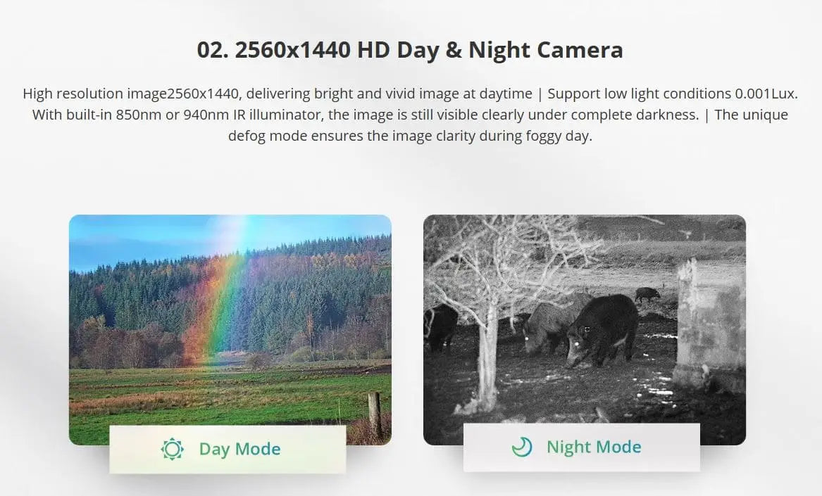 HIKMICRO Raptor RQ50L 2K Resolution Day and Night