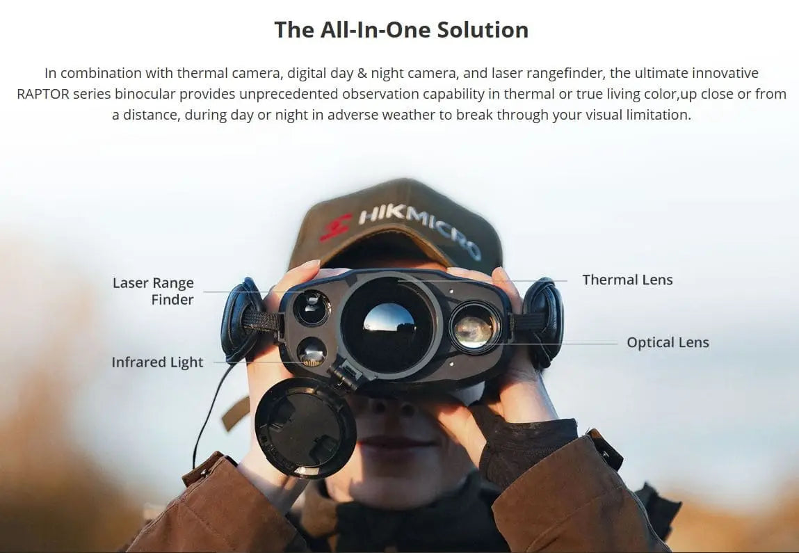 HIKMICRO Raptor RQ50L 3 in 1 Solution