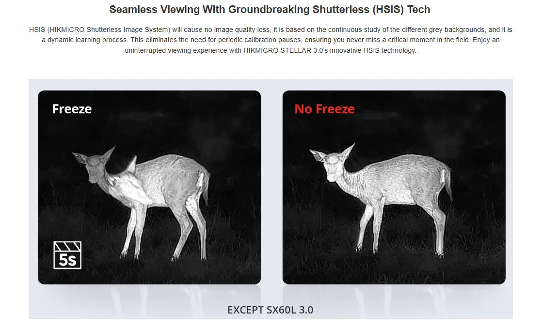 HIKMICRO Stellar SH35 Thermal Scope HSIS Tech