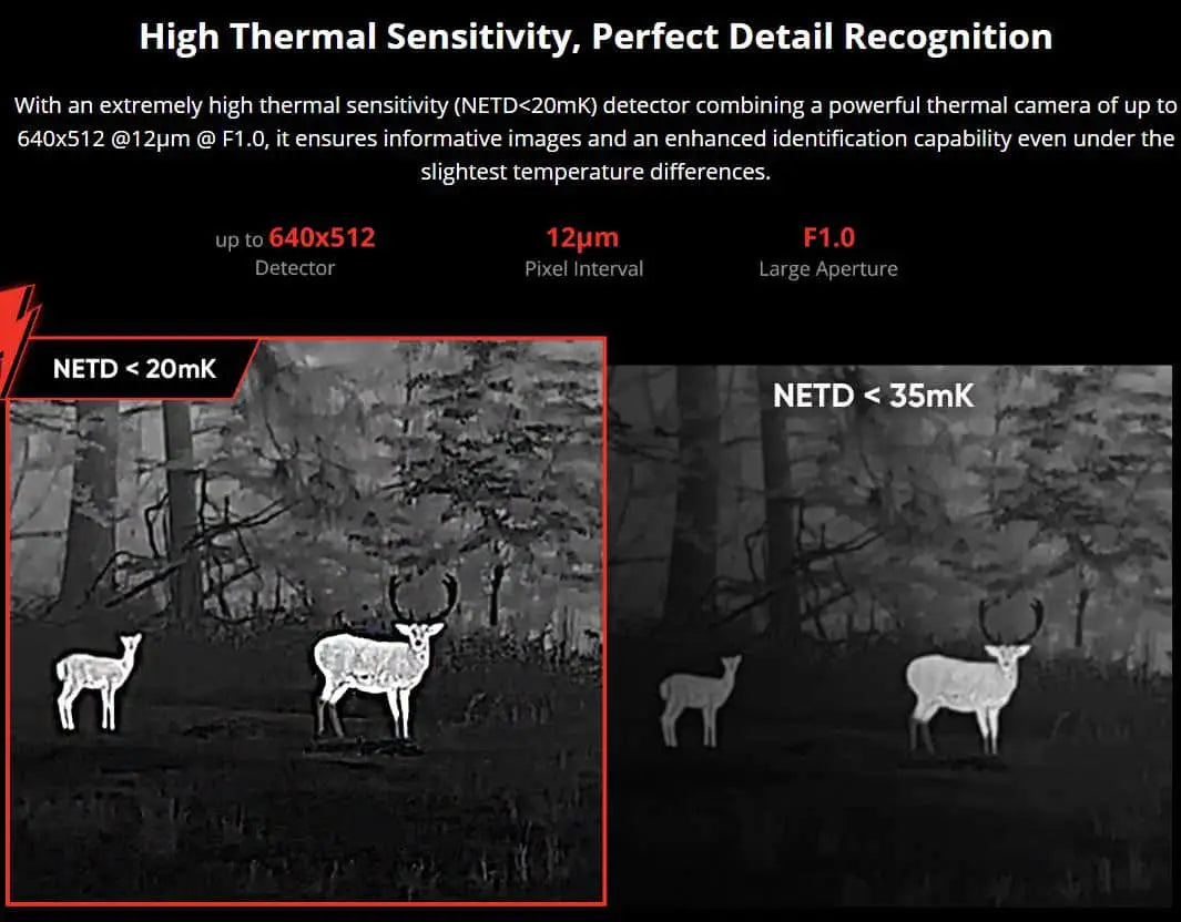 HIKMICRO THUNDER 2.0 TH25P 384 x 288px resolution