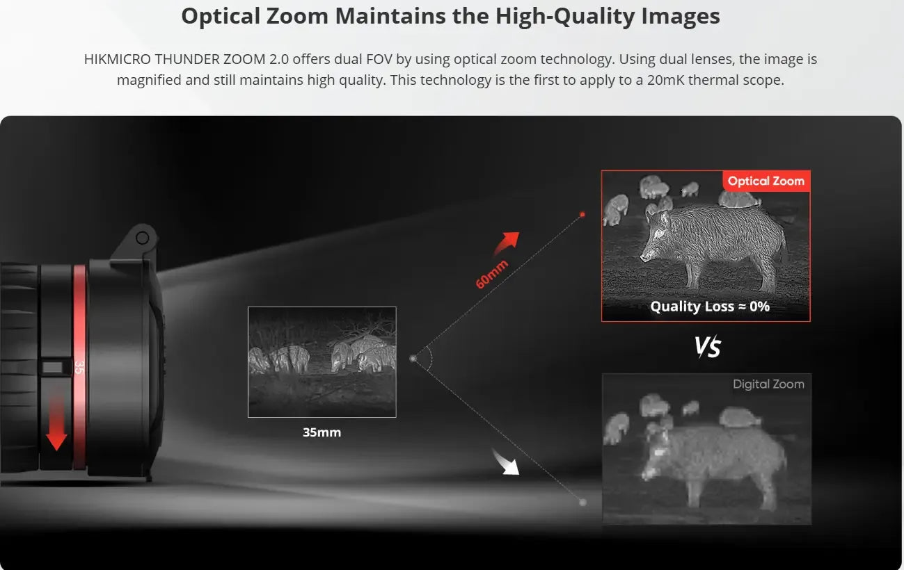 HIKMICRO Thunder 2.0 TQ60Z Thermal Scope Optical Zoom