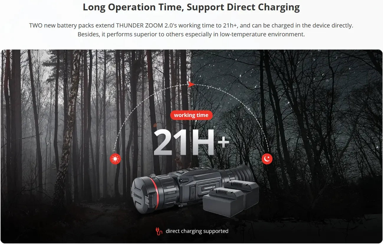 HIKMICRO Thunder 2.0 TQ60Z Thermal Scope Working Time