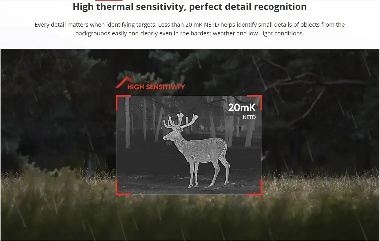 Hikmicro Panther 2.0 PQ35L Thermal Scope Sensor