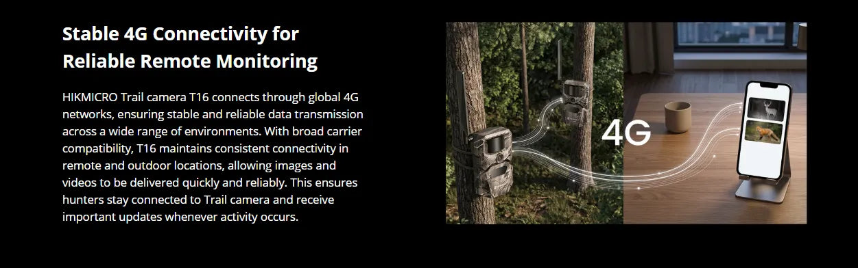 Hikmicro T16 Trail Cam Connectivity