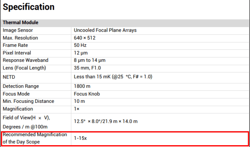 Hikmicro Thunder TH35C 3.0 Data Sheet Extract