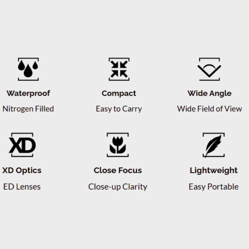 Kowa BD II 10x32 XD Binoculars Tech Details