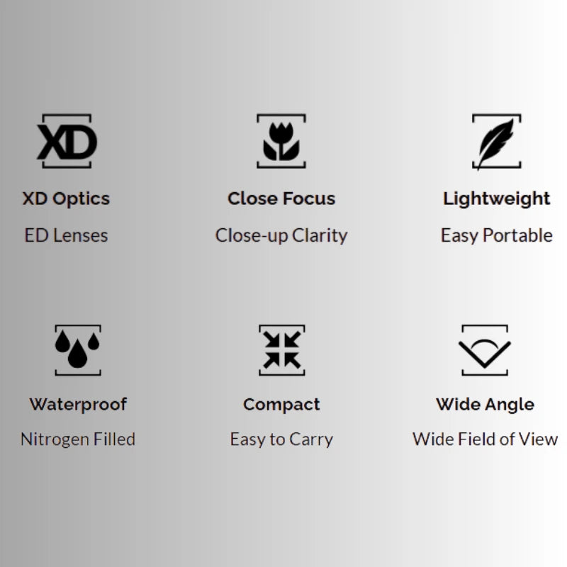 Kowa BD II 6.5x32 XD Binoculars Tech Details