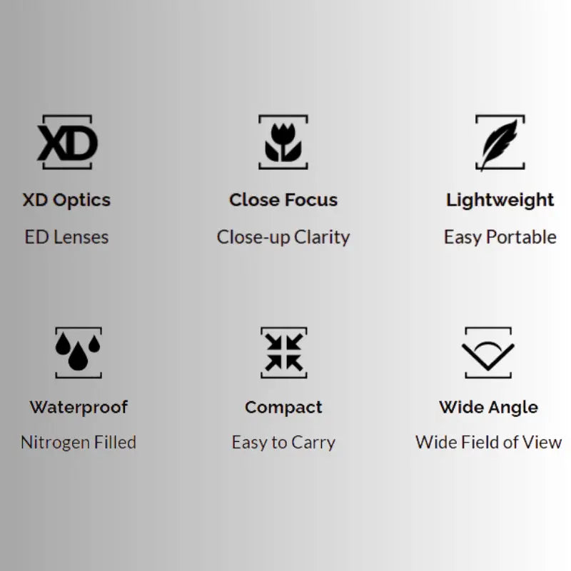Kowa BD II 8x32 XD Binoculars Tech Details