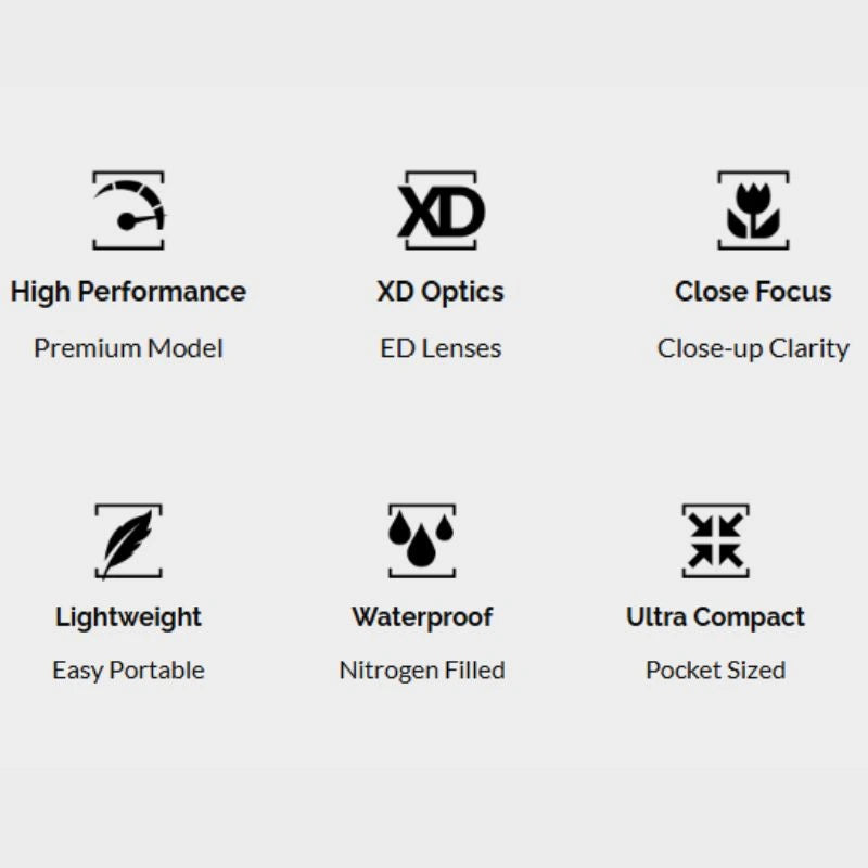 Kowa Genesis 10x22 Binoculars Tech Details