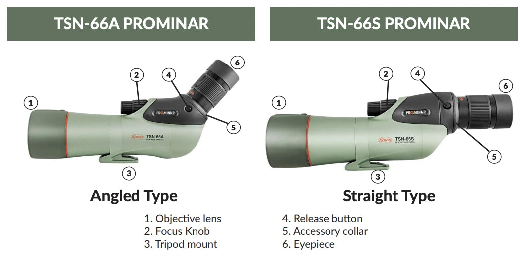 Kowa TSN-66 spotting scope Features