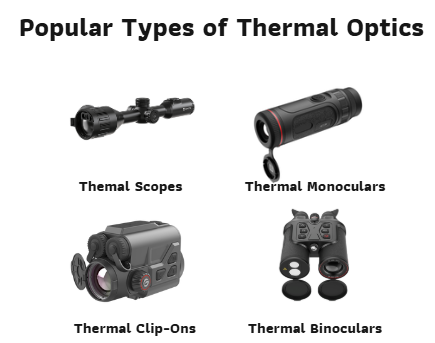 List of Popular Types of Thermal Optics
