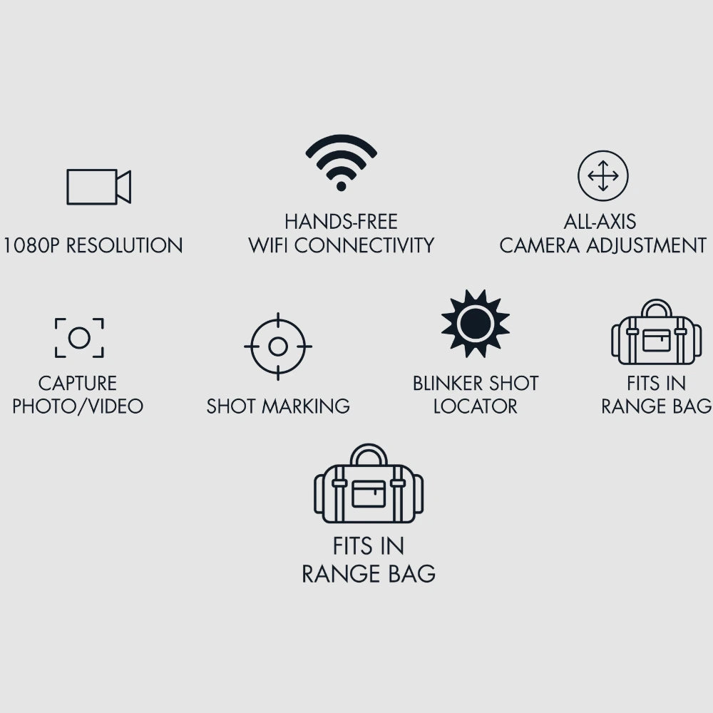 LongShot - Ranger - 100yd Target Camera Product Feature