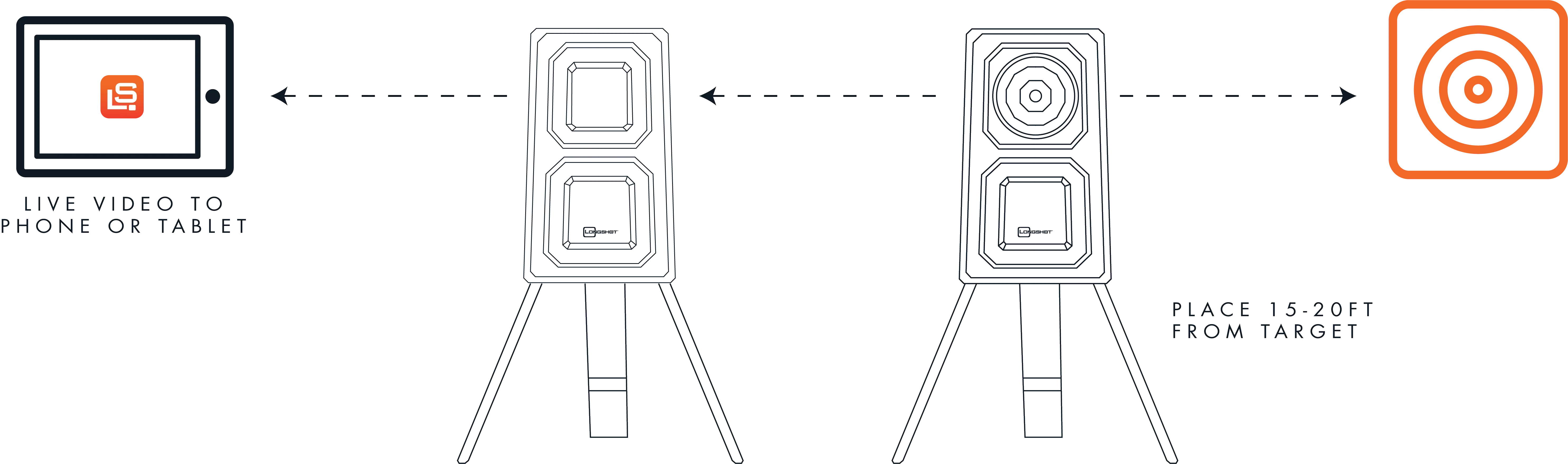 LongShot - Ranger Plus - 1000yd Target Camera Ranger Diagram