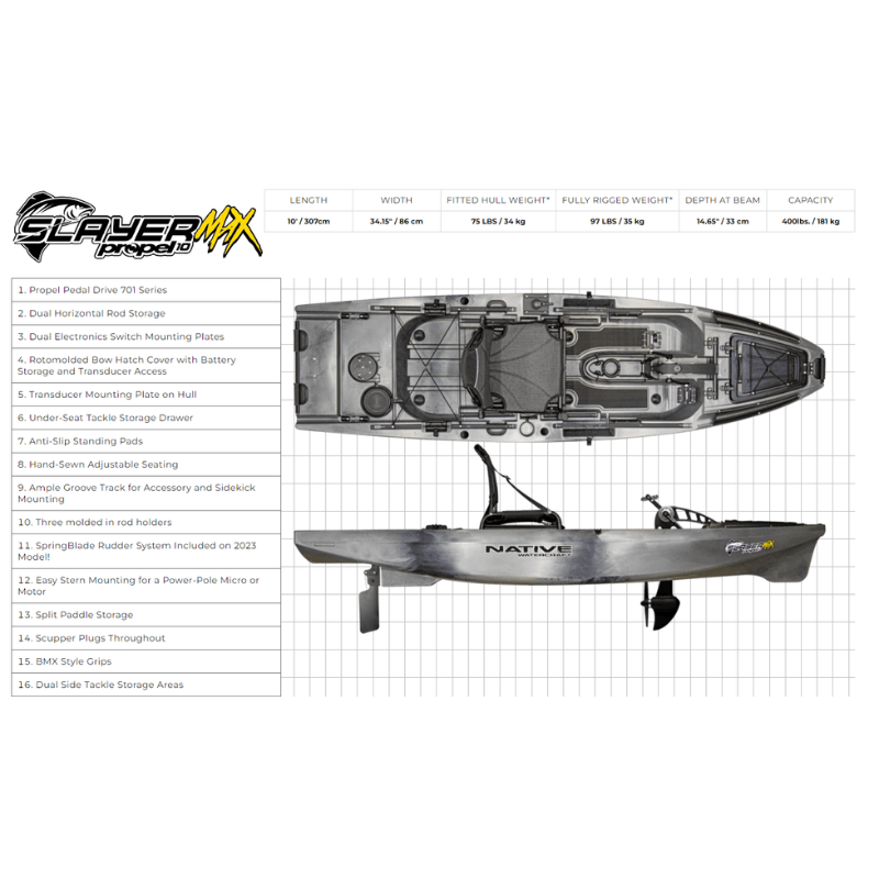 Native Slayer Propel 10 Max Features and Specs