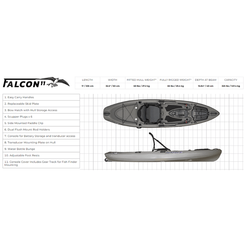 Native Watercraft Falcon 11 Features and Specifications Snippet