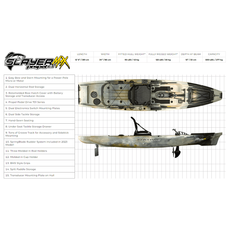 Native Watercraft Slayer Propel Max 12.5 Features and Specifications