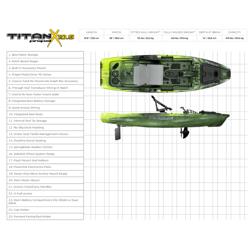 Native Watercraft Titan X Propel 10.5 Features and Specifications