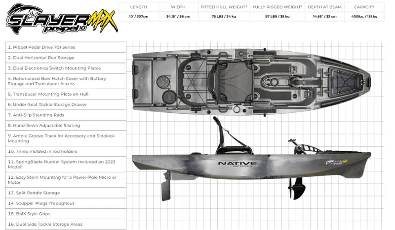Native Slayer Propel 10 Max Features and Specs