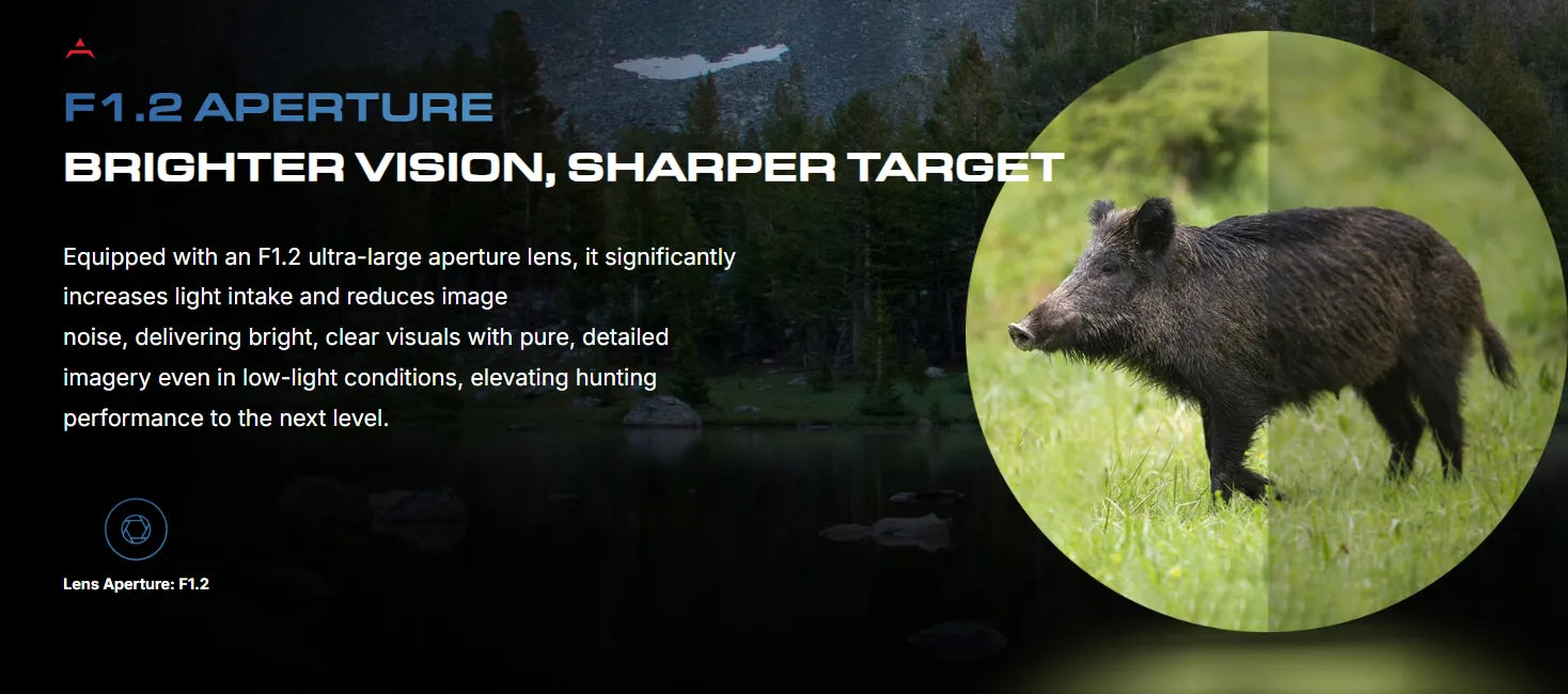 PARD Night Stalker Mini Digital Night Vision Scope Aperture